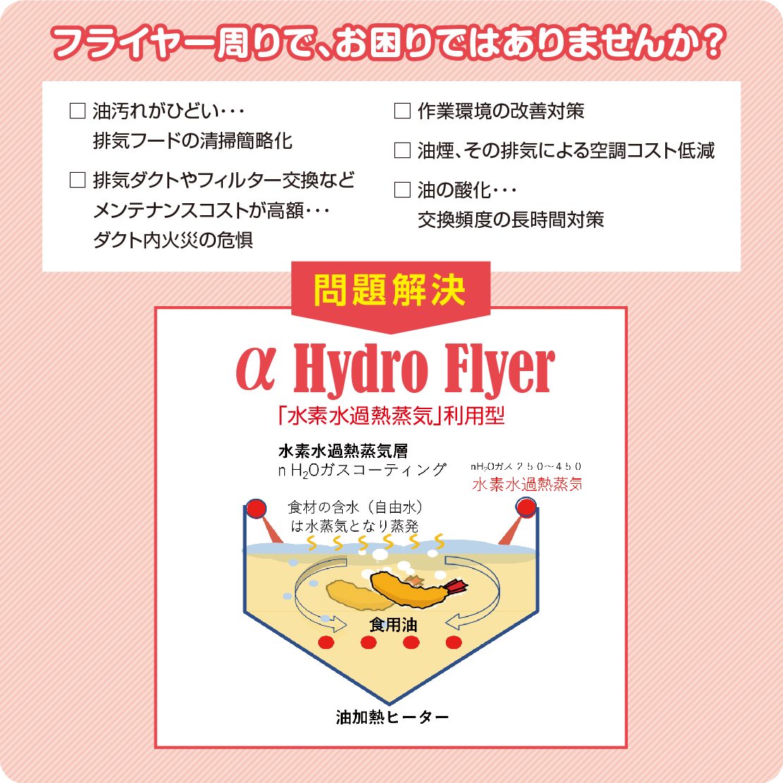 Hydro Flyer